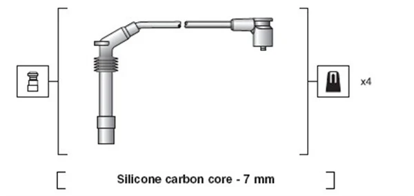 Ignition Cable Kit